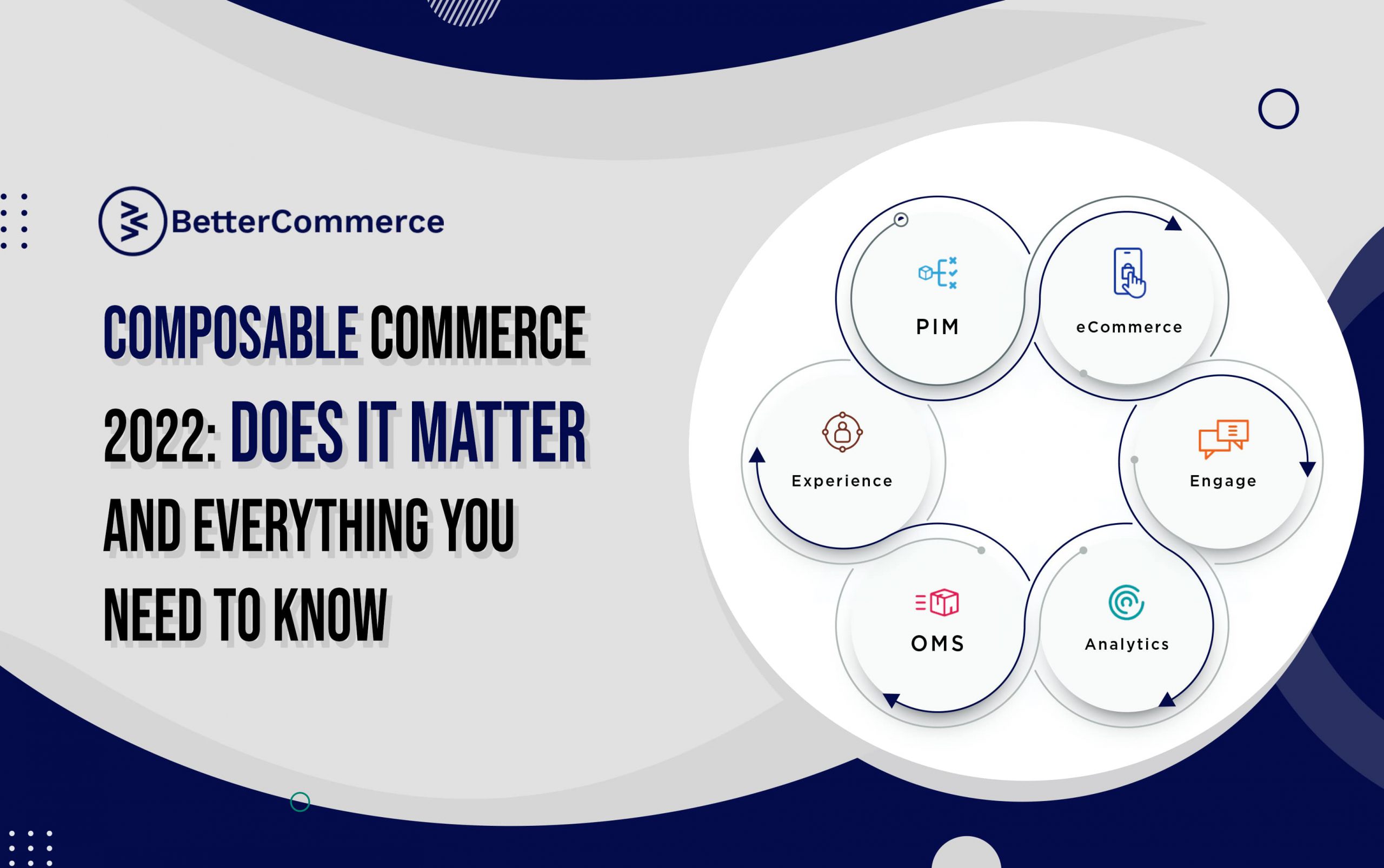 Composable Commerce 2022: Does it matter and Everything you need to know